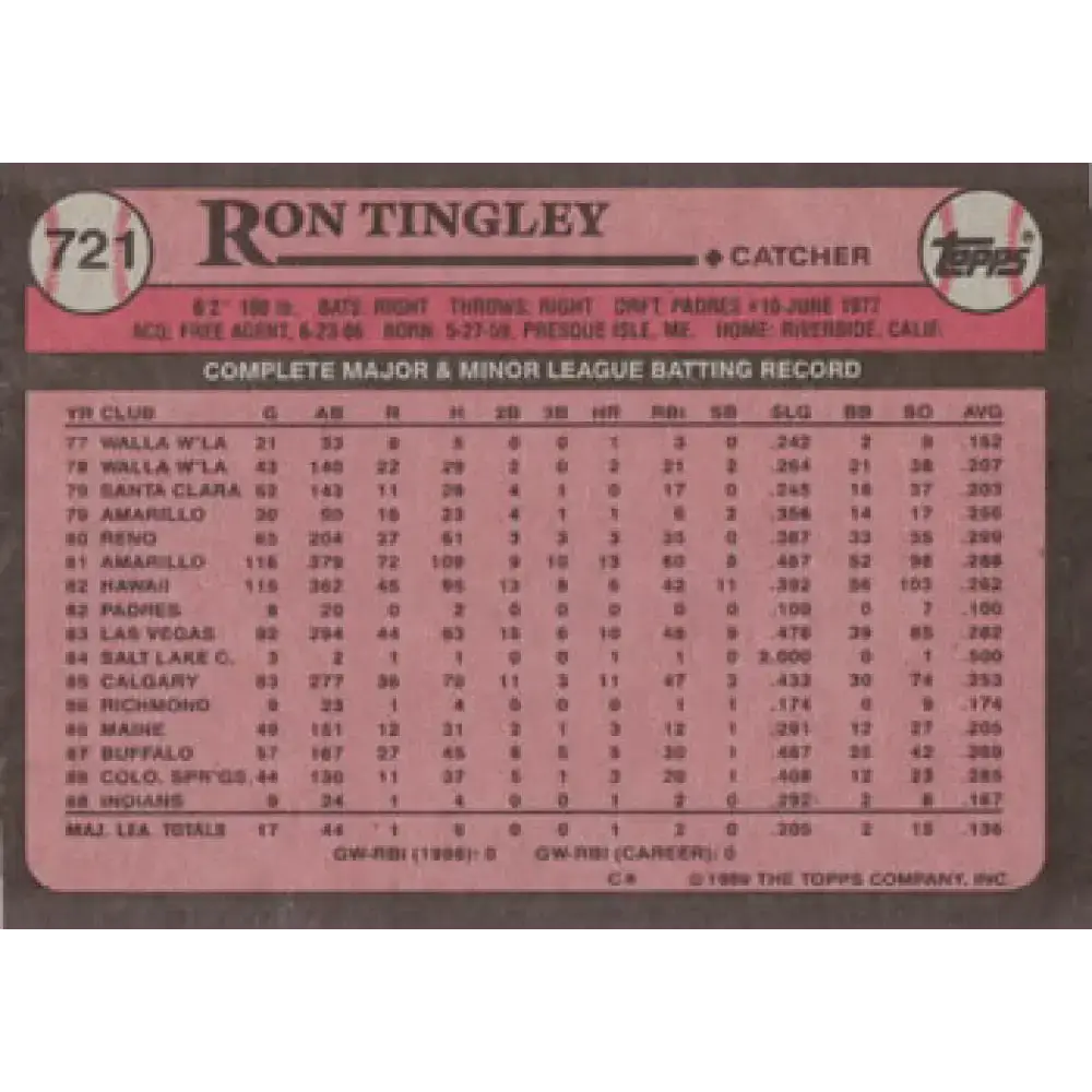 1989 Topps #721 Ron Tingley NM-MT Cleveland Indians Baseball Card - Baseball Card Single