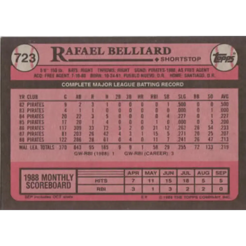 1989 Topps #723 Rafael Belliard NM-MT Pittsburgh Pirates Baseball Card - Baseball Card Single