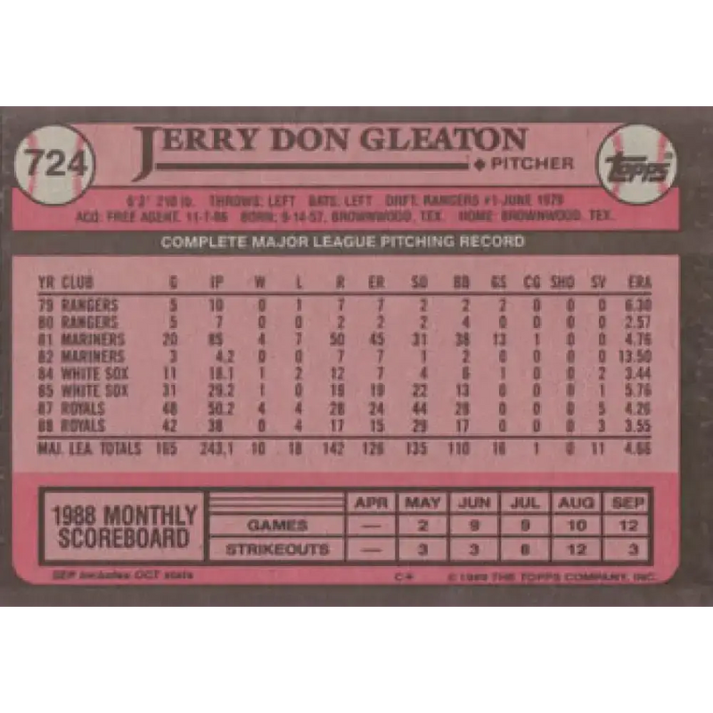 1989 Topps #724 Jerry Don Gleaton NM-MT Kansas City Royals Baseball Card - Baseball Card Single
