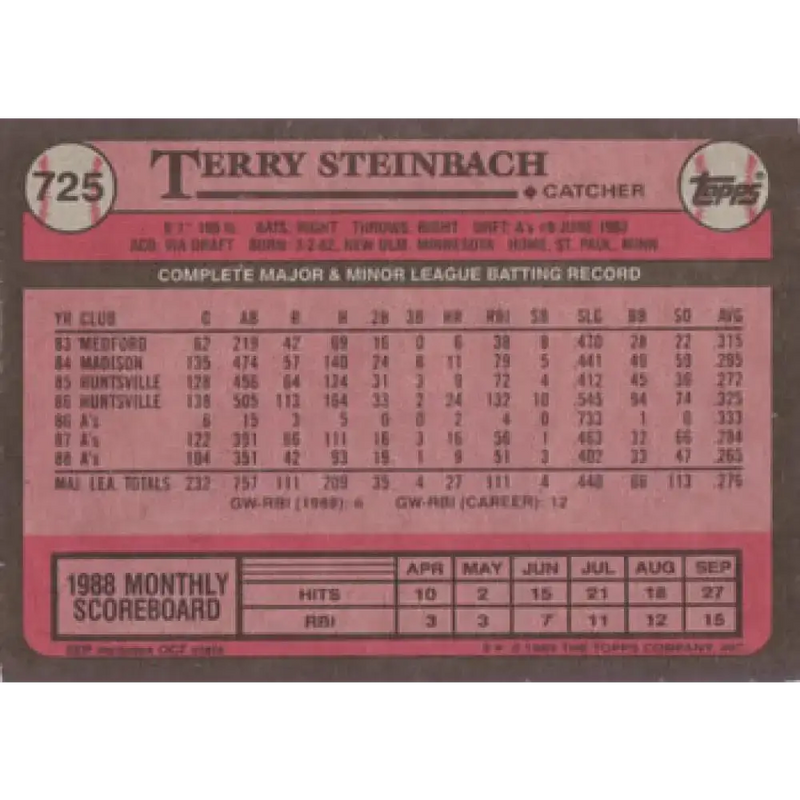 1989 Topps #725 Terry Steinbach NM-MT Oakland Athletics Baseball Card - Baseball Card Single