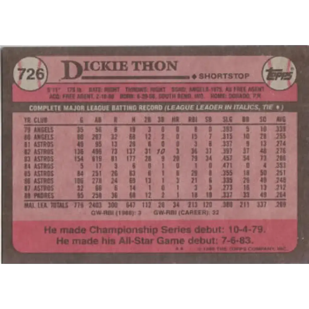 1989 Topps #726 Dickie Thon NM-MT San Diego Padres Baseball Card - Baseball Card Single