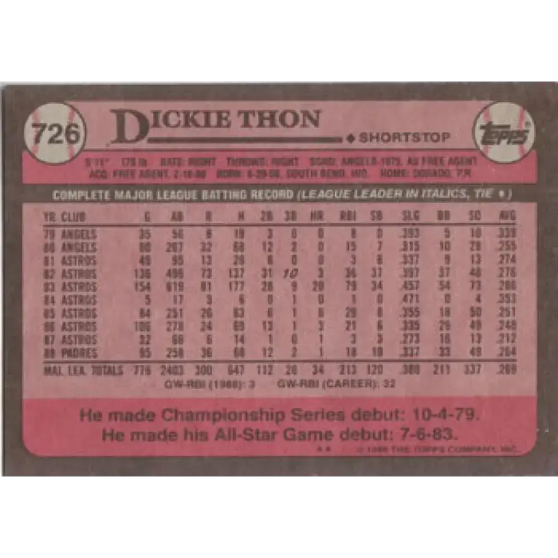 1989 Topps #726 Dickie Thon NM-MT San Diego Padres Baseball Card - Baseball Card Single