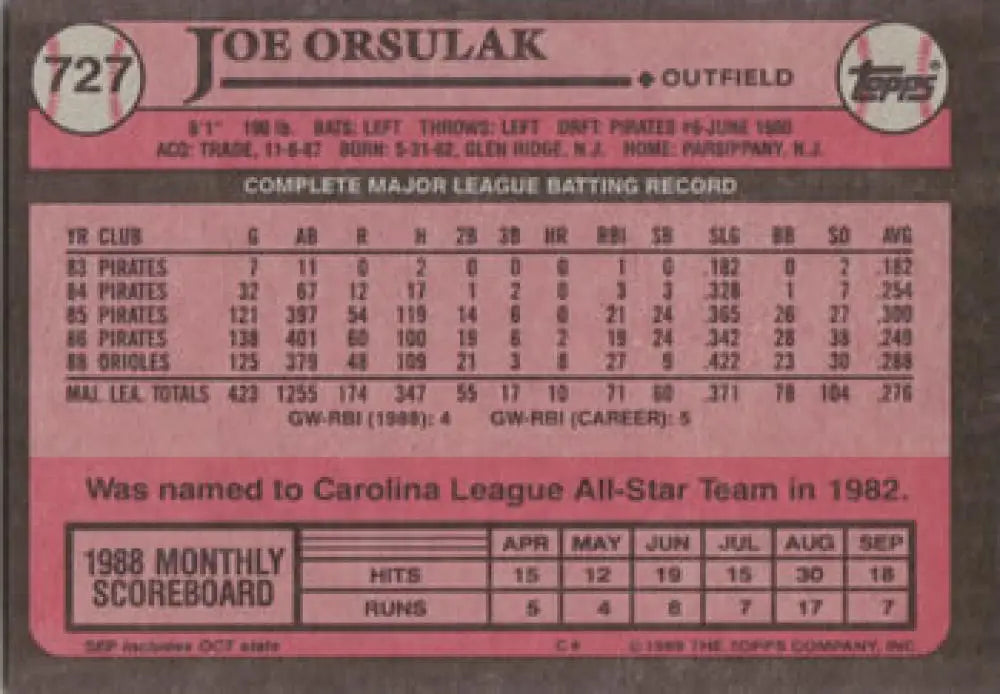 Pink 1986 Topps Baseball Card featuring Joe Orsulak and Baltimore Orioles stats