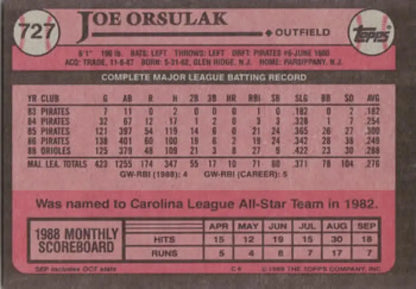 Pink 1986 Topps Baseball Card featuring Joe Orsulak and Baltimore Orioles stats