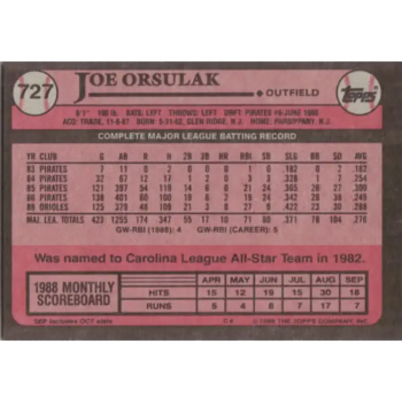 1989 Topps #727 Joe Orsulak NM-MT Baltimore Orioles Baseball Card - Baseball Card Single