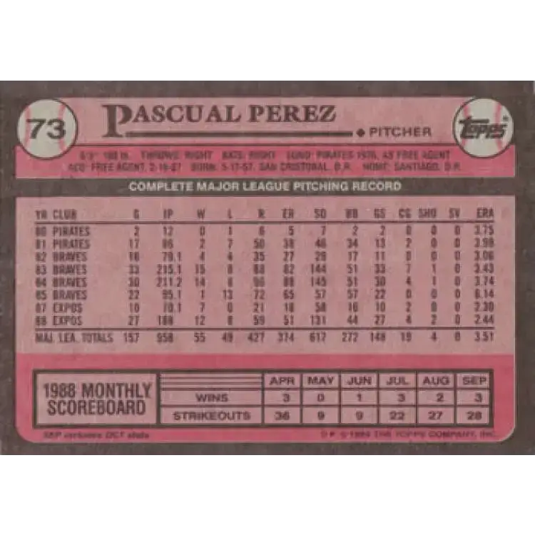 1989 Topps #73 Pascual Perez NM-MT Montreal Expos Baseball Card - Baseball Card Single