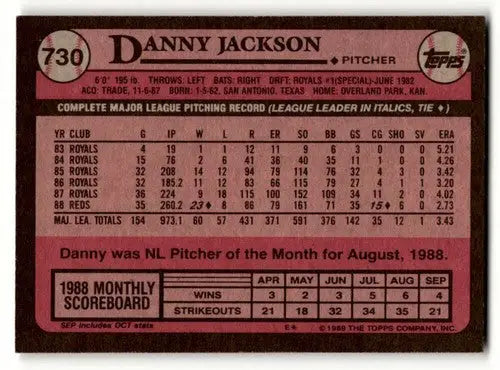 Back of 1989 Topps Danny Jackson Cincinnati Reds baseball card with original gloss