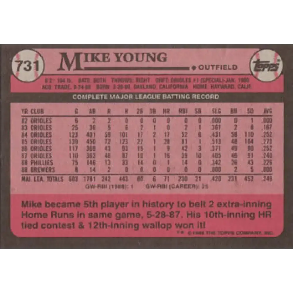 1989 Topps #731 Mike Young NM-MT Milwaukee Brewers Baseball Card - Baseball Card Single
