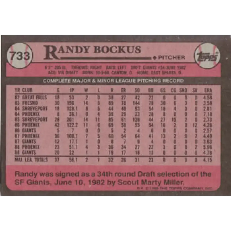 1989 Topps #733 Randy Bockus NM-MT San Francisco Giants Baseball Card - Baseball Card Single
