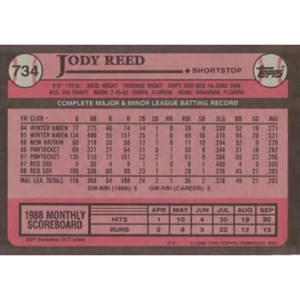 1989 Topps #734 Jody Reed NM-MT Boston Red Sox Baseball Card - Baseball Card Single