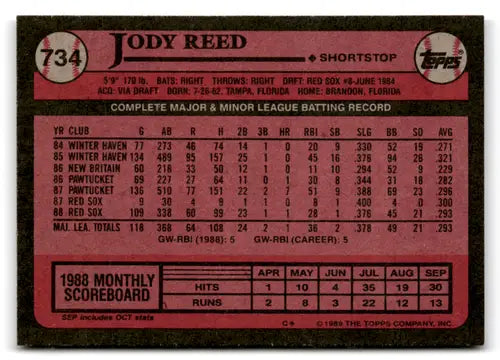 Jody Reed baseball card with original gloss from 1989 Topps Red Sox series