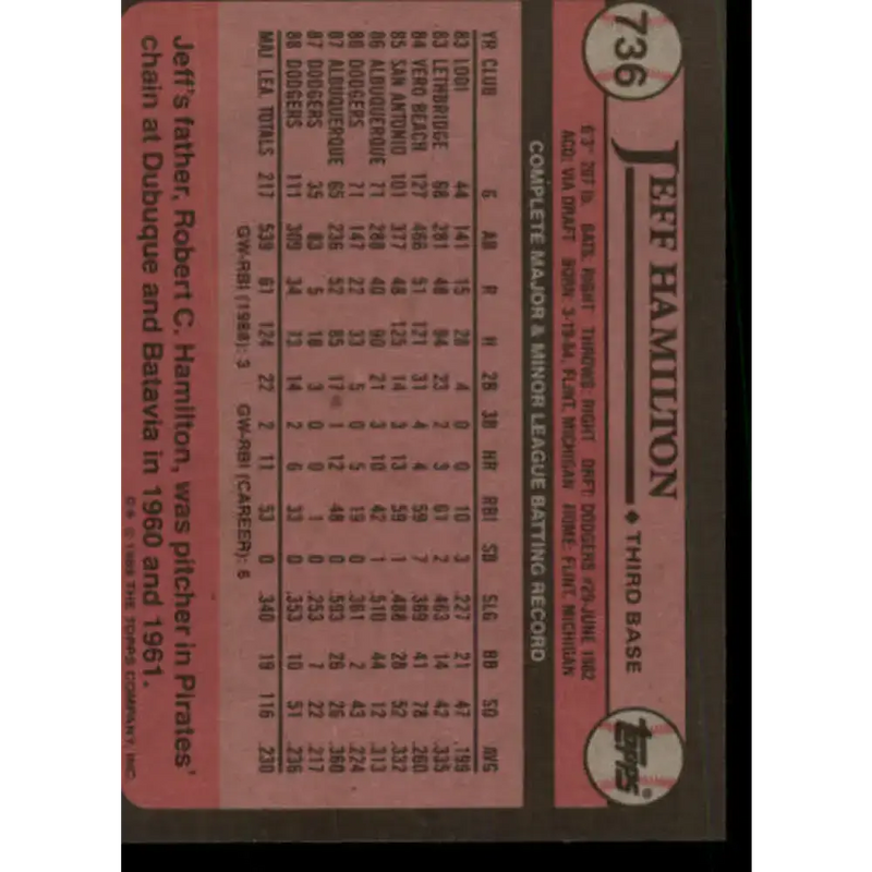 1989 Topps #736 Jeff Hamilton NM-MT Los Angeles Dodgers Baseball Card - Baseball Card Single
