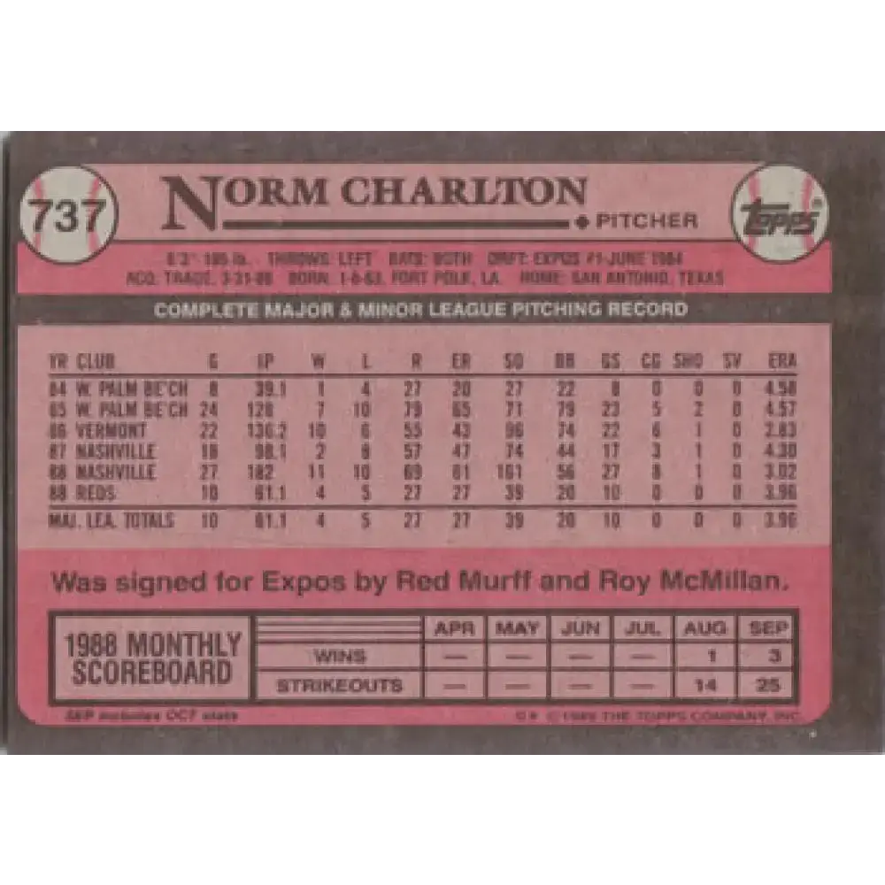 1989 Topps #737 Norm Charlton NM-MT RC Rookie Cincinnati Reds Baseball Card - Baseball Card Single