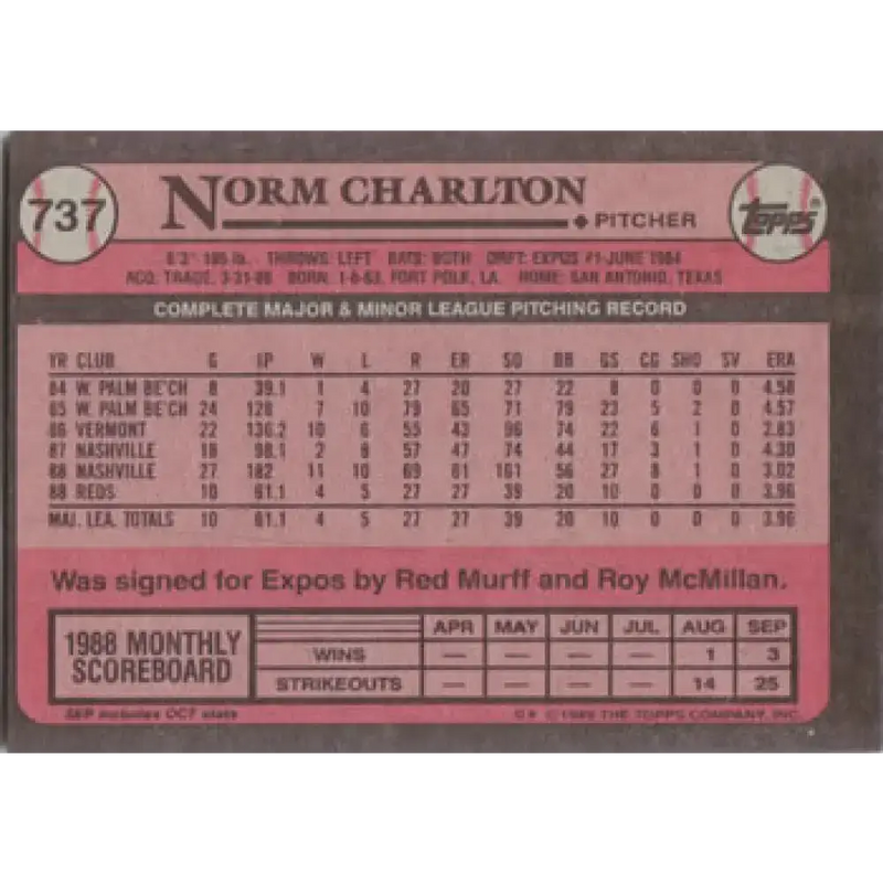 1989 Topps #737 Norm Charlton NM-MT RC Rookie Cincinnati Reds Baseball Card - Baseball Card Single