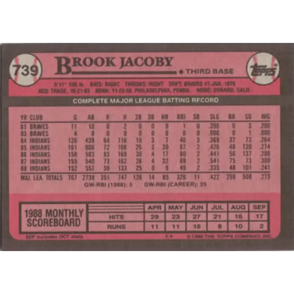 1989 Topps #739 Brook Jacoby NM-MT Cleveland Indians Baseball Card - Baseball Card Single