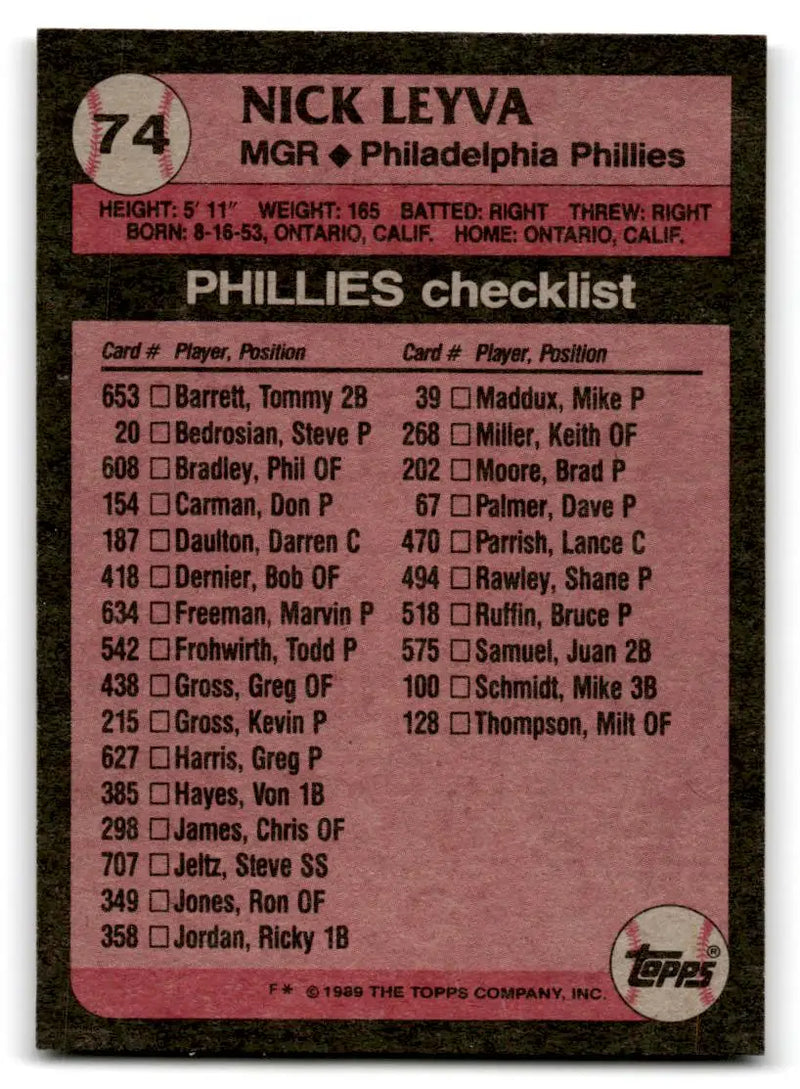 1989 Topps #74 Nick Leyva - Baseball Card Single