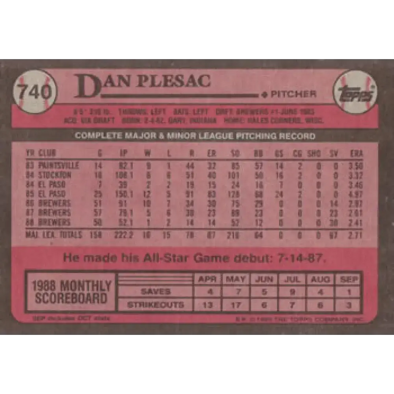 1989 Topps #740 Dan Plesac NM-MT Milwaukee Brewers Baseball Card - Baseball Card Single