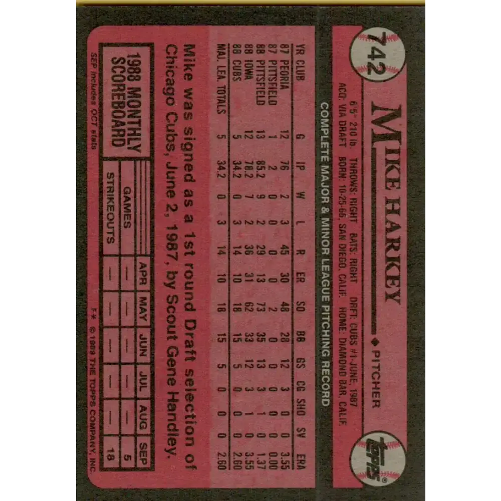 1989 Topps #742 Mike Harkey FS NM-MT RC Rookie Chicago Cubs Baseball Card - Baseball Card Single
