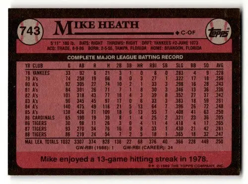 Vintage baseball card featuring 1989 Topps Mike Heath Detroit Tigers with original gloss