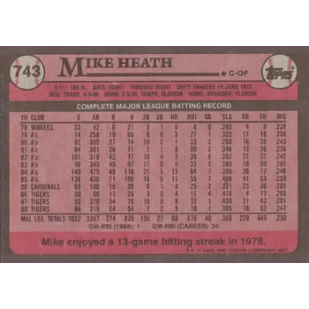 1989 Topps #743 Mike Heath NM-MT Detroit Tigers Baseball Card - Baseball Card Single