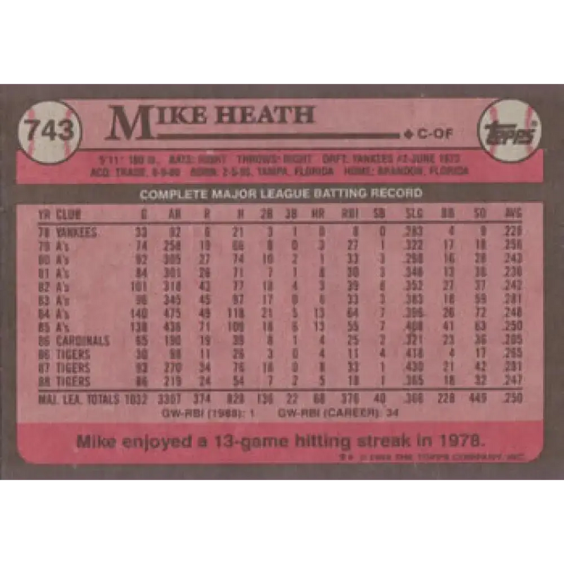1989 Topps #743 Mike Heath NM-MT Detroit Tigers Baseball Card - Baseball Card Single