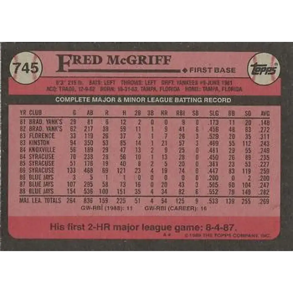 1989 Topps #745 Fred McGriff NM-MT Toronto Blue Jays Baseball Card - Baseball Card Single