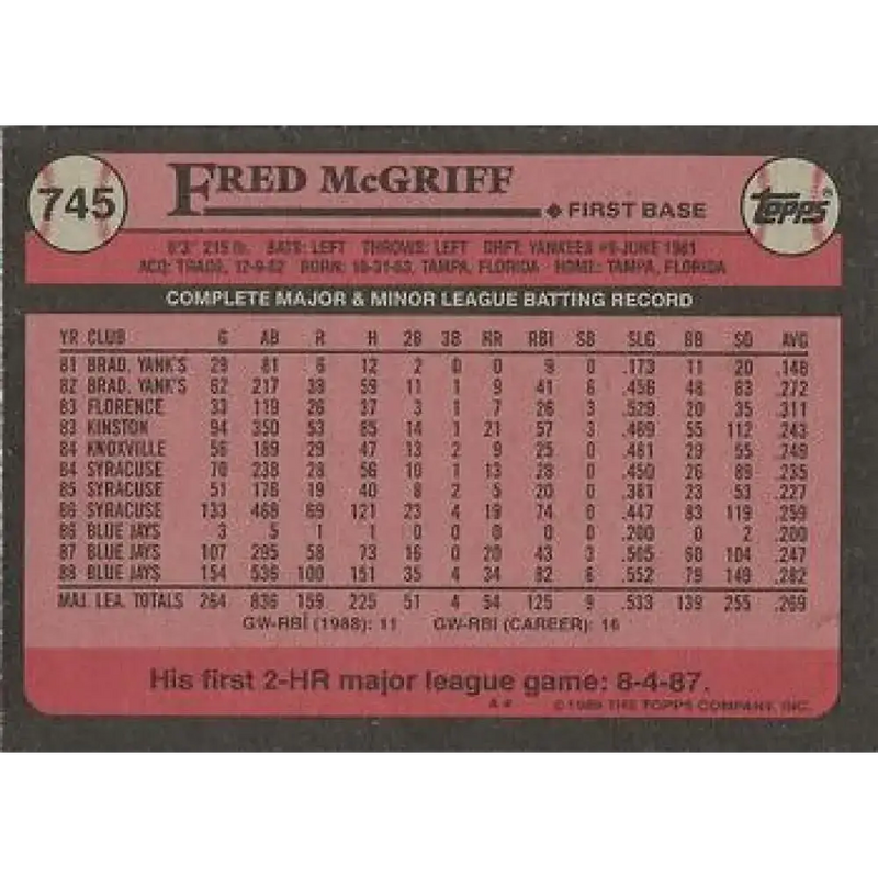 1989 Topps #745 Fred McGriff NM-MT Toronto Blue Jays Baseball Card - Baseball Card Single
