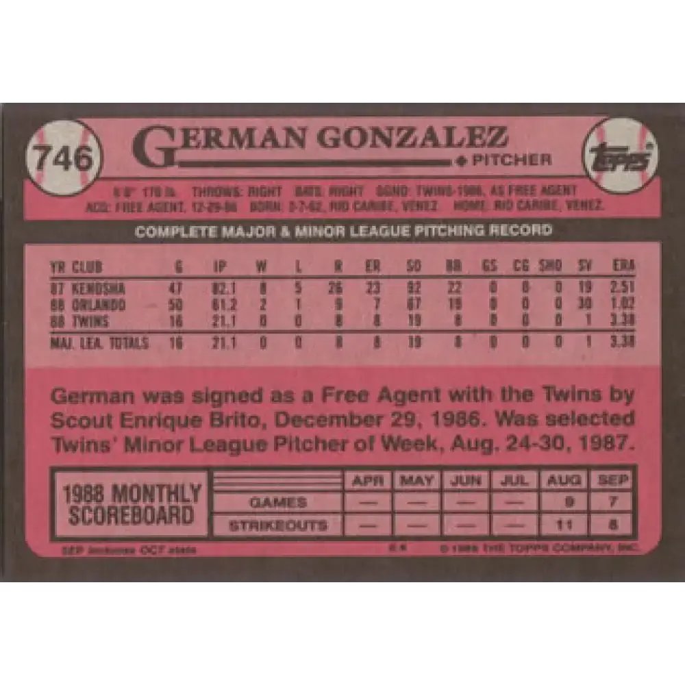 1989 Topps #746 German Gonzalez/ NM-MT RC Rookie Minnesota Twins Baseball Card - Baseball Card Single