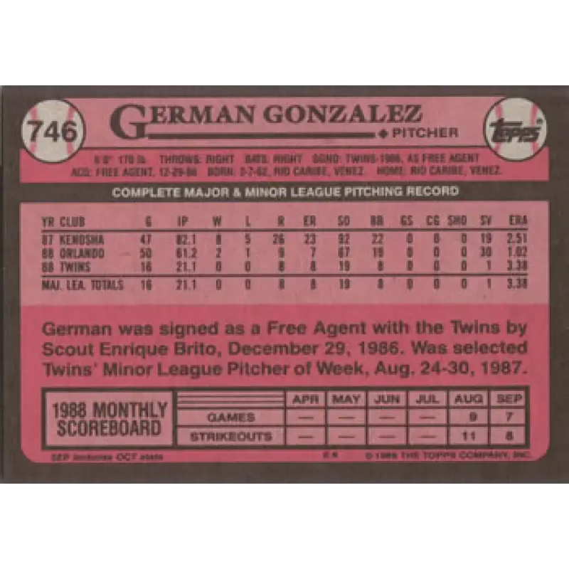 1989 Topps #746 German Gonzalez/ NM-MT RC Rookie Minnesota Twins Baseball Card - Baseball Card Single