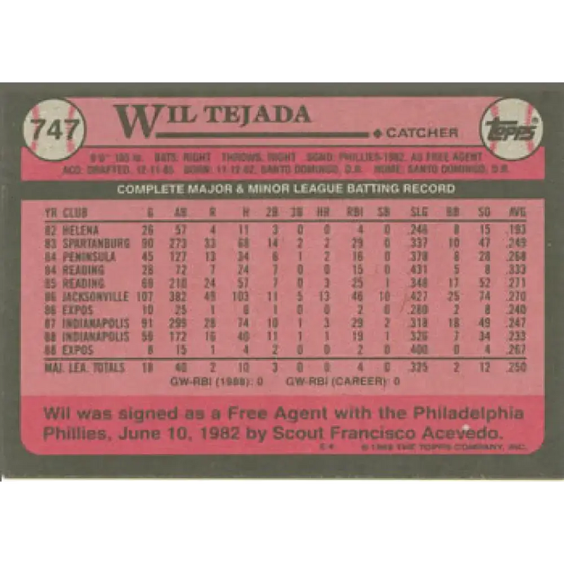 1989 Topps #747 Wilfredo Tejada NM-MT Montreal Expos Baseball Card - Baseball Card Single