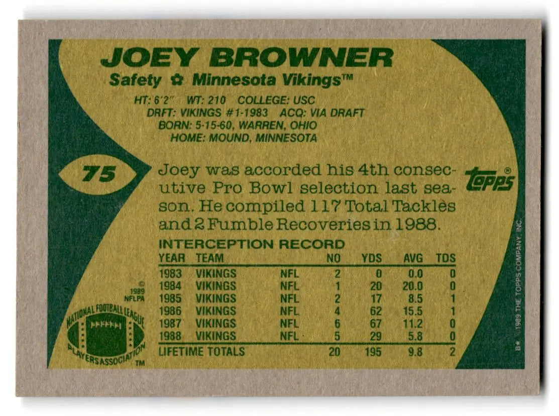 1989 Topps #75 Joey Browner - Football Card Single