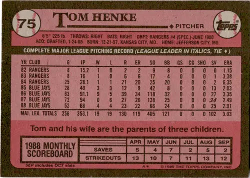 Tom Henke baseball card back with original gloss from 1989 Topps #75 Blue Jays