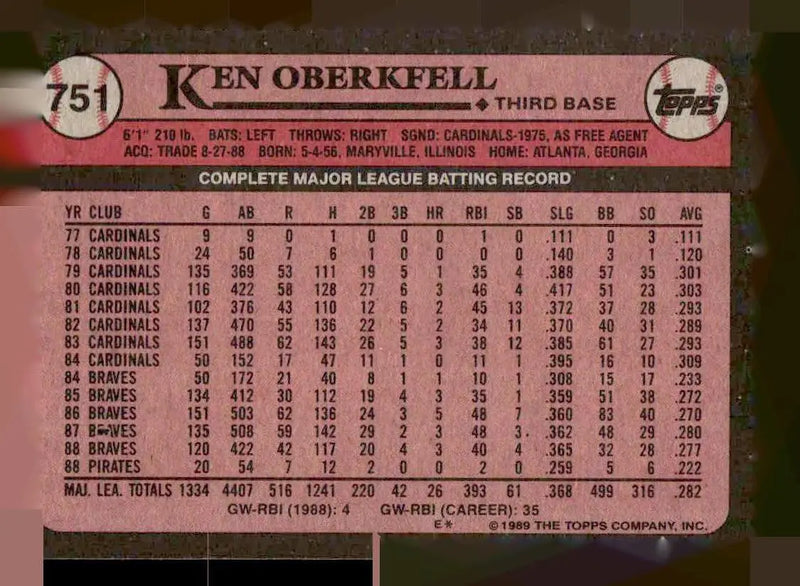 1989 Topps #751 Ken Oberkfell - Baseball Card Single