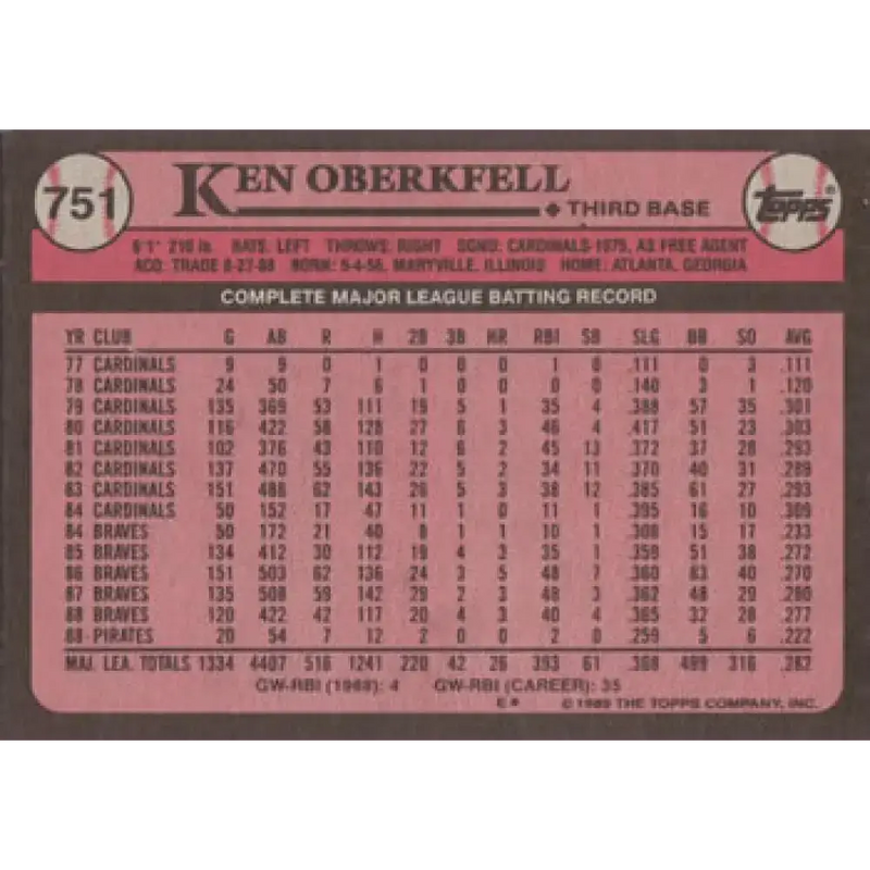 1989 Topps #751 Ken Oberkfell NM-MT Pittsburgh Pirates Baseball Card - Baseball Card Single