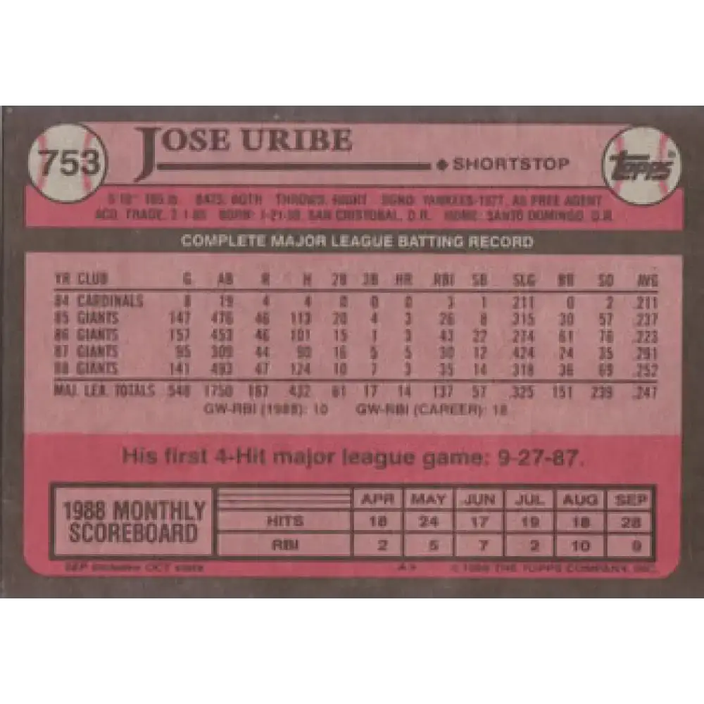 1989 Topps #753 Jose Uribe NM-MT San Francisco Giants Baseball Card - Baseball Card Single