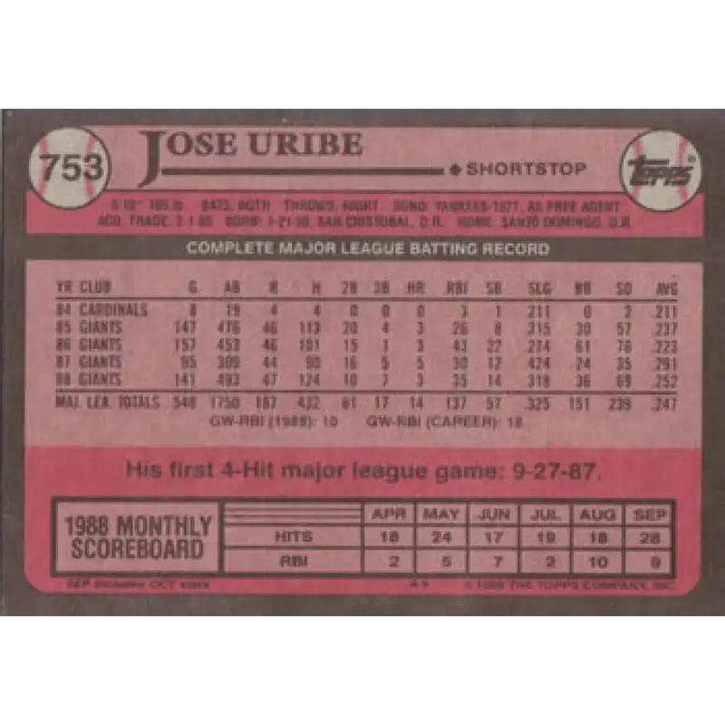 1989 Topps #753 Jose Uribe NM-MT San Francisco Giants Baseball Card - Baseball Card Single