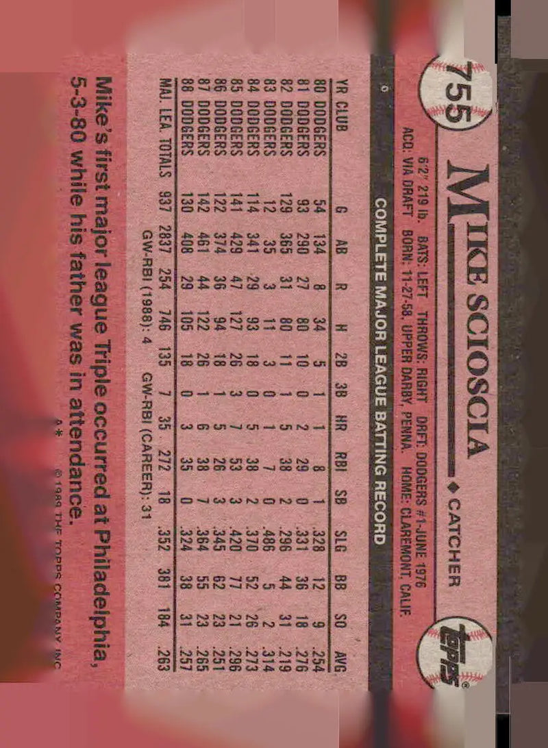 1989 Topps #755 Mike Scioscia - Baseball Card Single