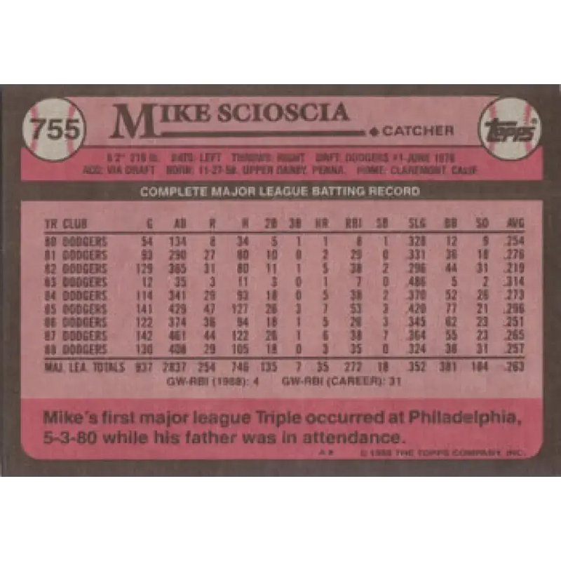 1989 Topps #755 Mike Scioscia NM-MT Los Angeles Dodgers Baseball Card - Baseball Card Single