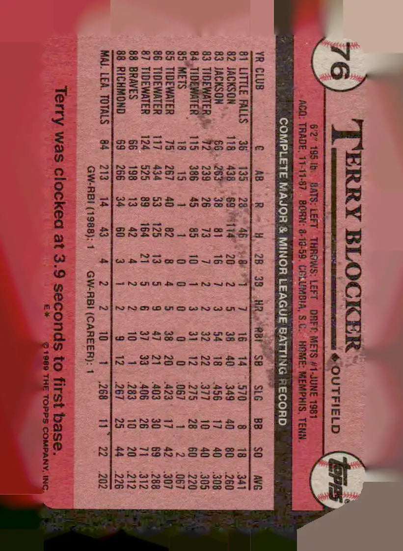 1989 Topps #76 Terry Blocker - Baseball Card Single
