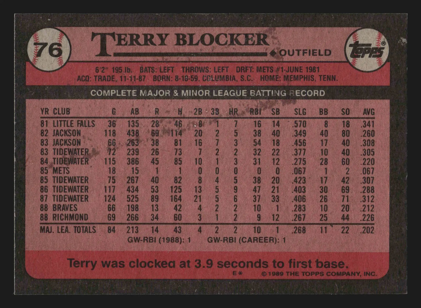 1989 Topps #76 Terry Blocker Atlanta Braves