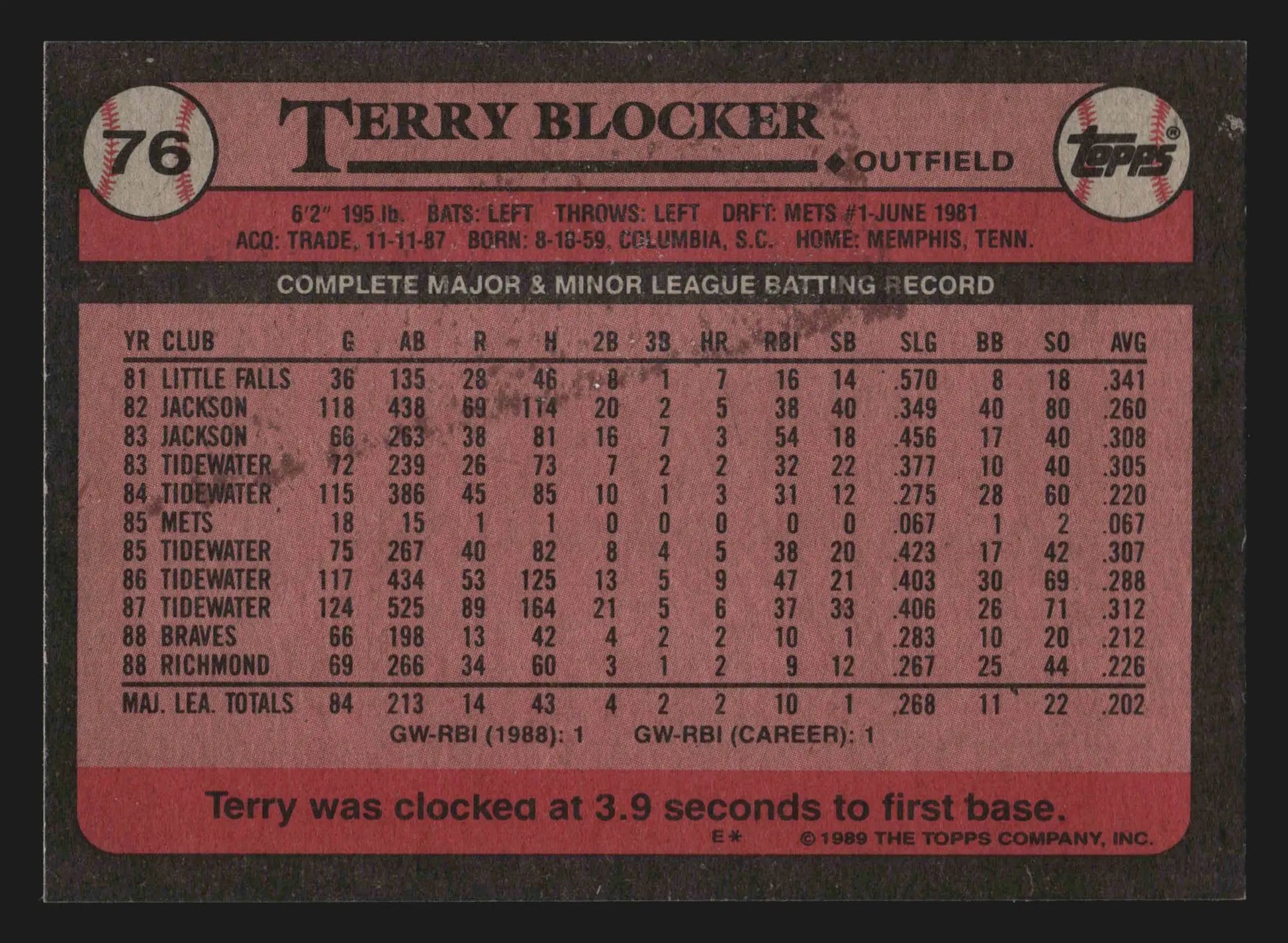1989 Topps #76 Terry Blocker Atlanta Braves