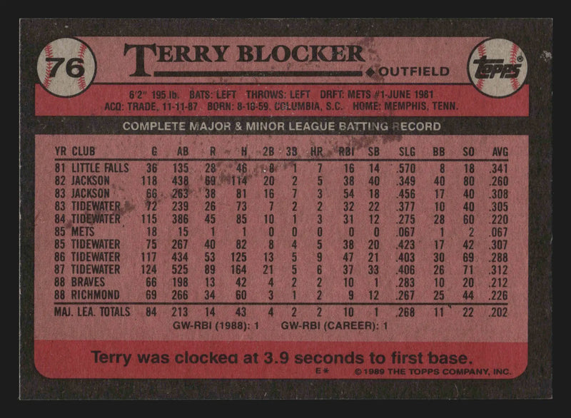 1989 Topps #76 Terry Blocker Atlanta Braves
