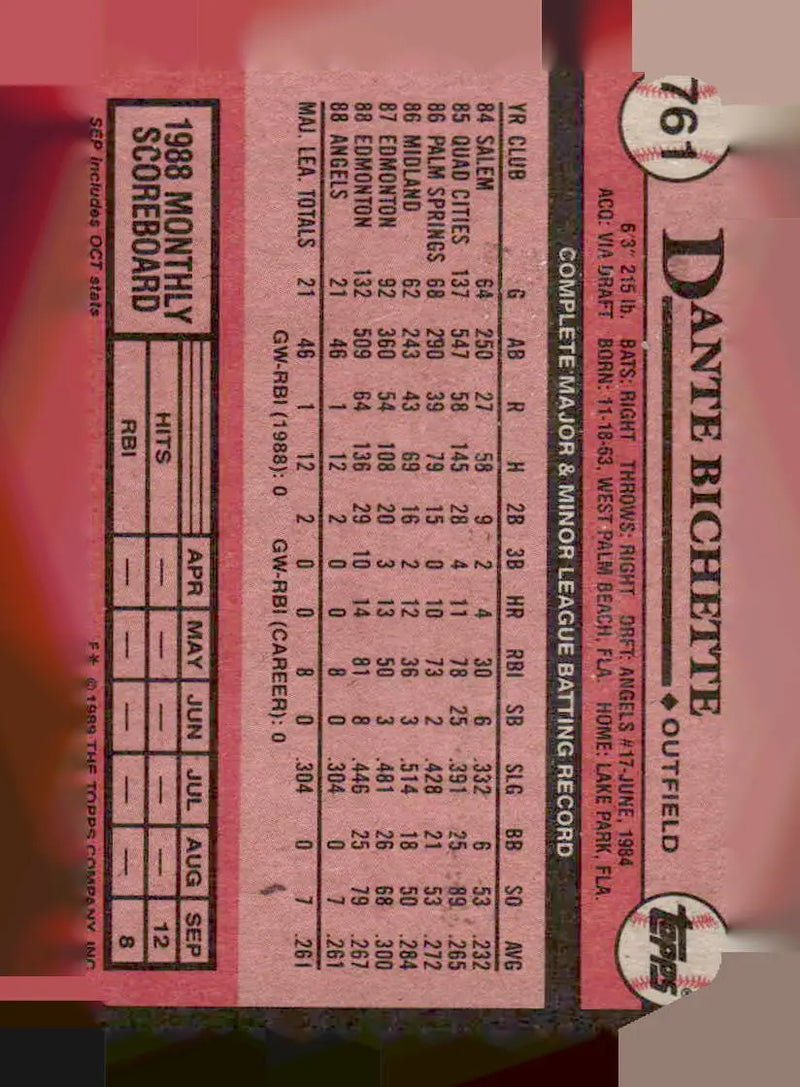 1989 Topps #761 Dante Bichette - Baseball Card Single