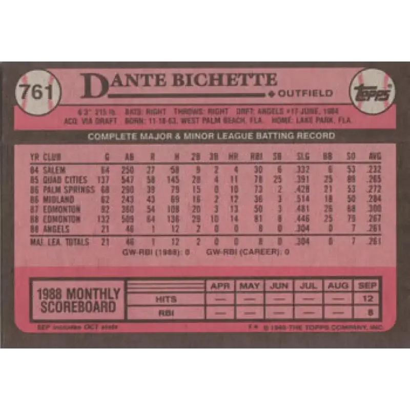 1989 Topps #761 Dante Bichette NM-MT RC Rookie California Angels Baseball Card - Baseball Card Single