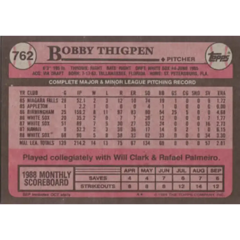 1989 Topps #762 Bobby Thigpen NM-MT Chicago White Sox Baseball Card - Baseball Card Single