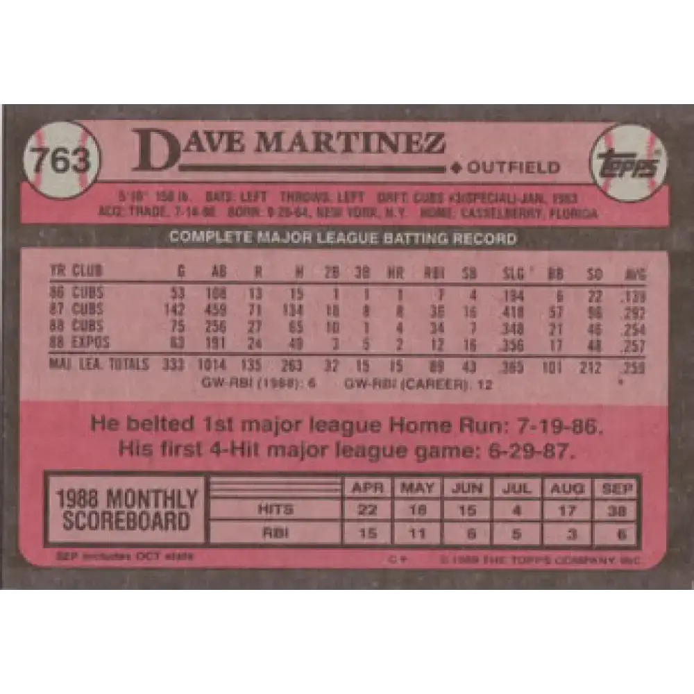 1989 Topps #763 Dave Martinez NM-MT Montreal Expos Baseball Card - Baseball Card Single