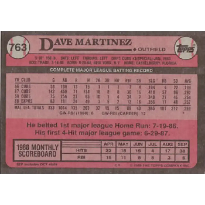 1989 Topps #763 Dave Martinez NM-MT Montreal Expos Baseball Card - Baseball Card Single