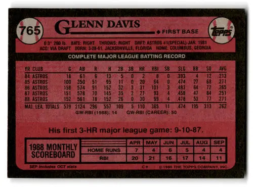 Glenn Davis baseball card back with original gloss, mint Astros collectible from 1989 Topps
