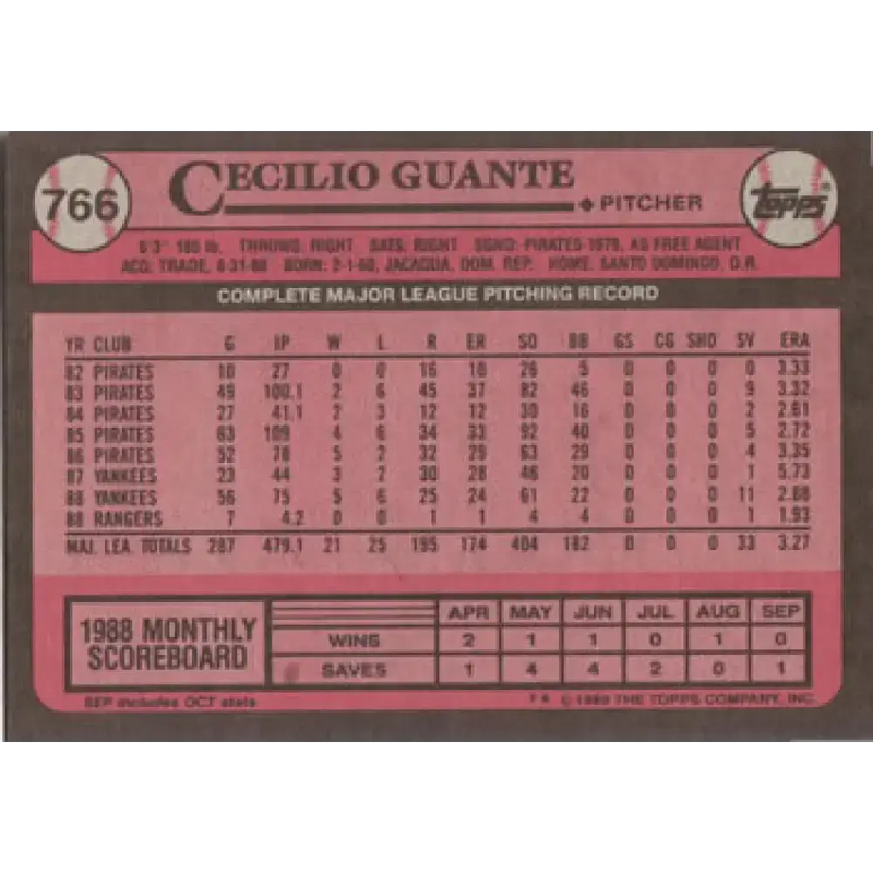 1989 Topps #766 Cecilio Guante NM-MT Texas Rangers Baseball Card - Baseball Card Single
