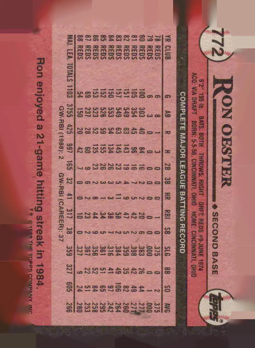 1989 Topps #772 Ron Oester - Baseball Card Single